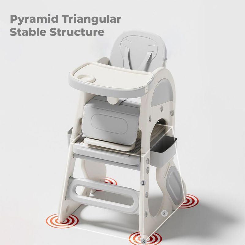 Grow N Play Multi-Functional Smart Convertible High Chair for Kids - White