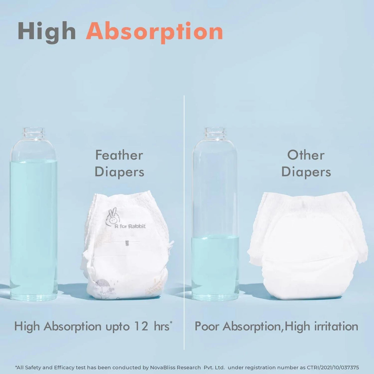 Feather Diapers Taped Style - Next Gen Baby Diapers that Breathes, Dermatologically tested, sensitive skin suitable, Chemical-free, Leak-Proof