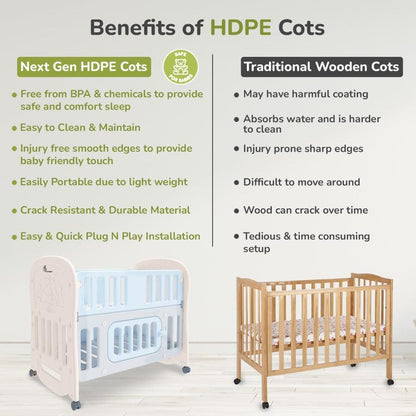 Dream N Play Plus Baby Cot 3-in-1 Multipurpose and Plug N Play Installation - Grey Blue