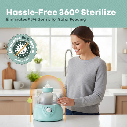 Hygo Smart 5-in-1 All-in-One Sterilizer for Bottles, Milk, Baby Food, Eggs & Juices - Sea Green
