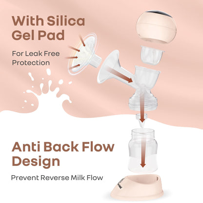 Lactella Comfort Breast Pump With Dual Modes, 9 Levels & LED Display & USB charging - Peach
