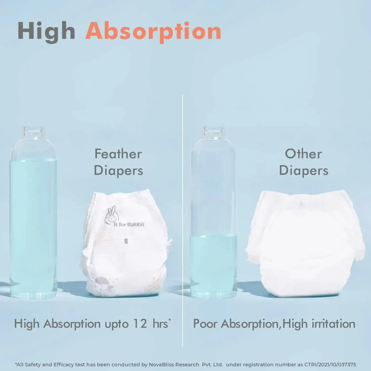 Feather Baby Diapers - Soft Pant Style for Newborns to Toddlers, Chemical-free, Leak-Proof