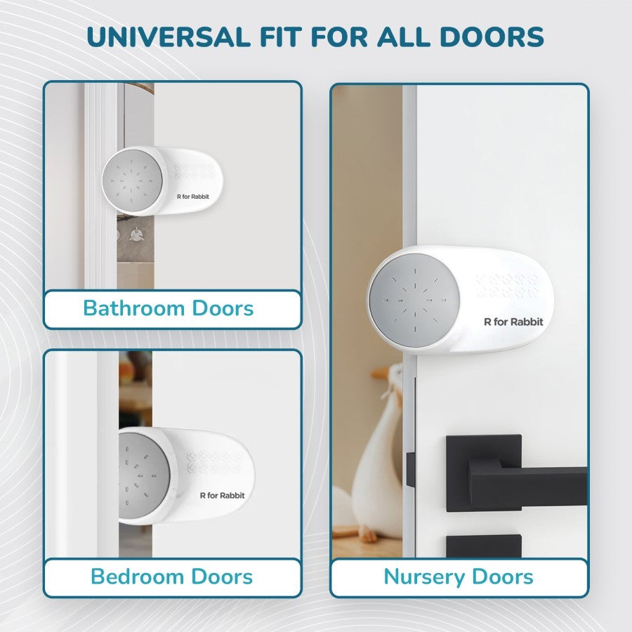Protector Plus Door Stopper – Child Safety Lock for Doors - White