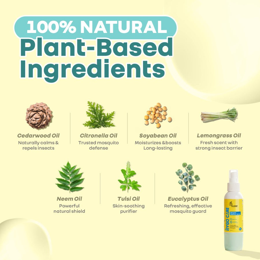 Hygocare Natural Mosquito Repellent Spray for Babies - 8 Hours Protection, DEET-Free (100ml) - White