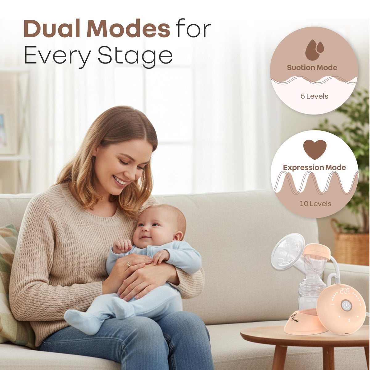 Lactella Nova Breast Pump for Moms - Peach
