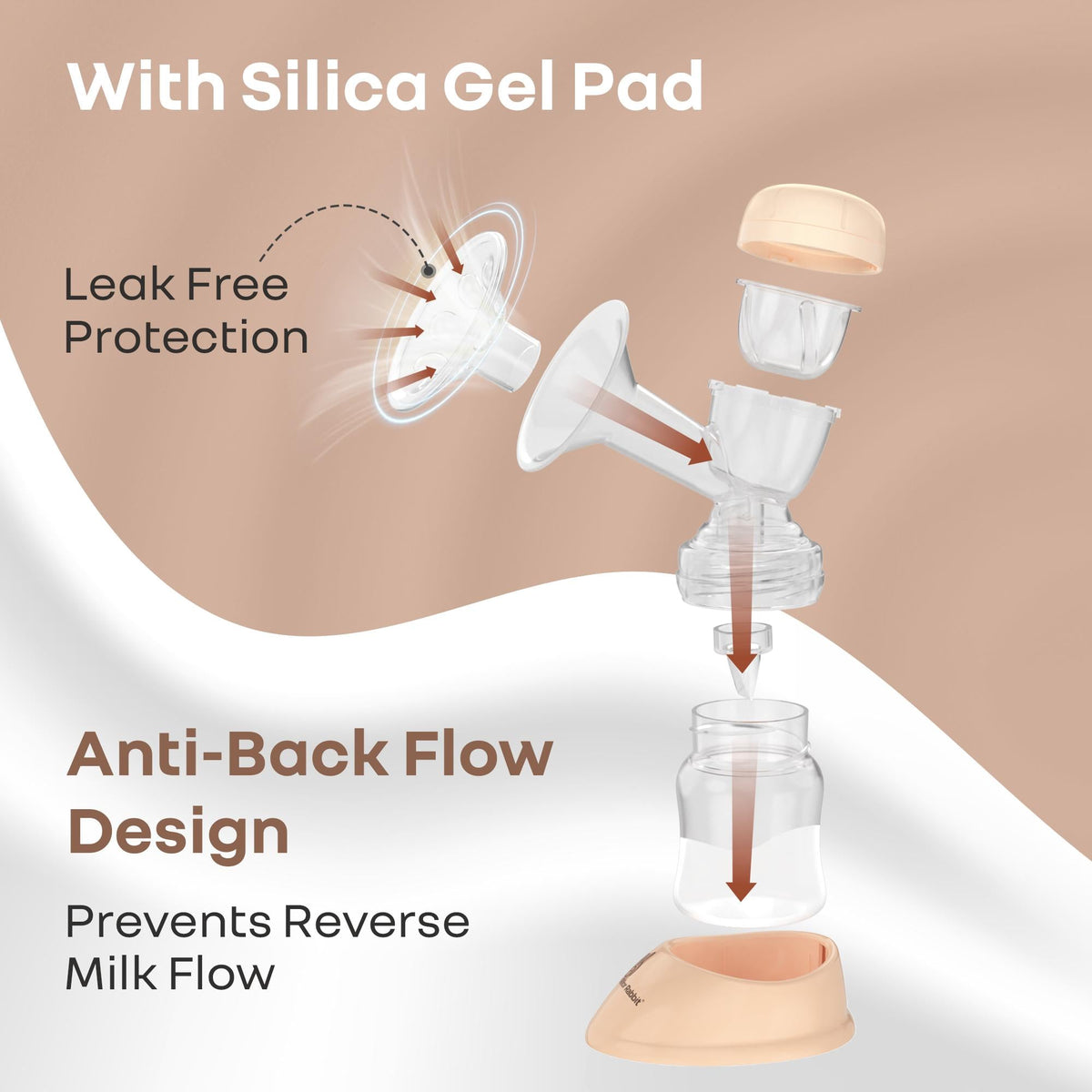 Lactella Nova Breast Pump for Moms - Peach