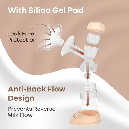 Lactella Nova Breast Pump for Moms - Peach