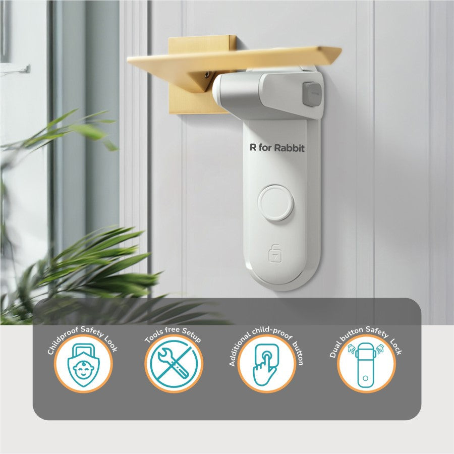 Protector Plus Door Handle Stopper – Child Safety Lock for Door Levers - White