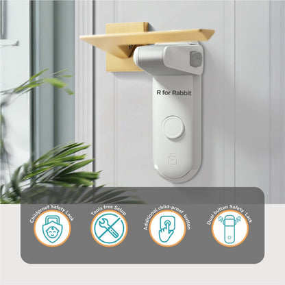 Protector Plus Door Handle Stopper – Child Safety Lock for Door Levers - White