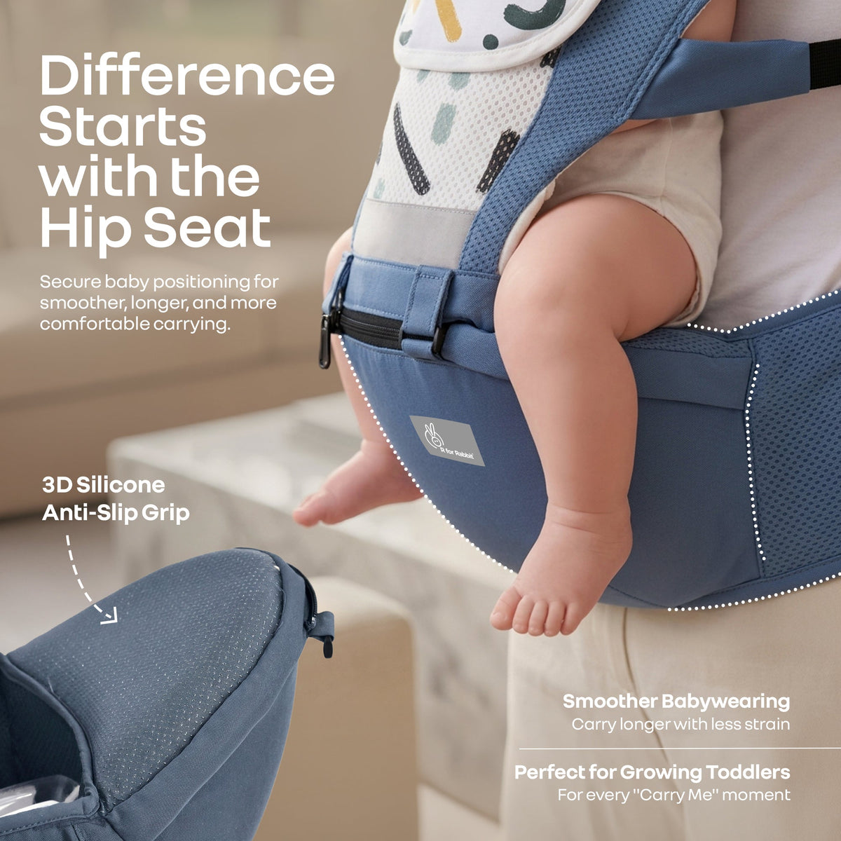 CuddleUp Care 5 in 1 Ergonomic Baby Carrier with M-Shape Hip Seat and H-Shape Back Support – Abstract Blue