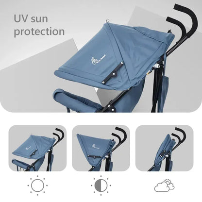 Pixie Buggy Stroller Easy to Fold and Store, UV Sun Protection Canopy, Rear Brakes, Storage Bag - Abstract Blue