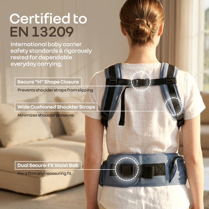 CuddleUp Care 5 in 1 Ergonomic Baby Carrier with M-Shape Hip Seat and H-Shape Back Support – Abstract Blue
