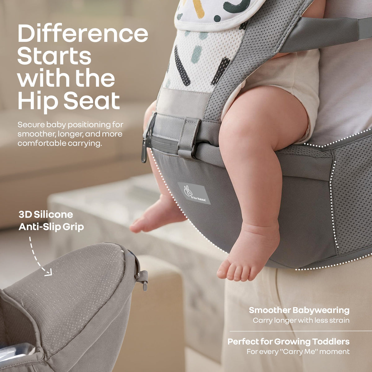 CuddleUp Care 5 in 1 Baby Carrier with 3D Silicone Anti-Slip Hip Seat and Lumbar Support – Abstract Grey
