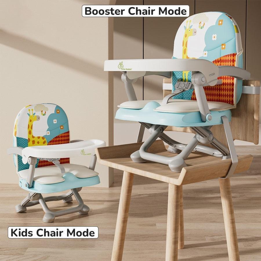 Candy Pop Booster Chair - 4 Level Height Adjustment, Light Weight, Travel Friendly - Aqua Blue
