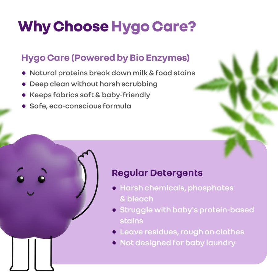 Hygo Care Baby Liquid Detergent for Hand & Machine Wash - Gentle, Bio-Enzyme Formula for Newborn Clothes - White