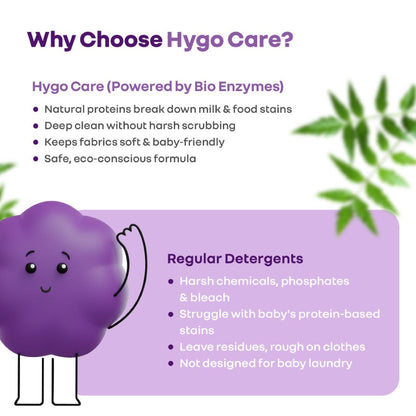 Hygo Care Baby Liquid Detergent for Hand & Machine Wash - Gentle, Bio-Enzyme Formula for Newborn Clothes - White