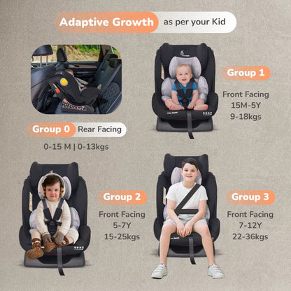 Jack N Jill NXG Baby Car Seat With Advanced Side Impact Protection, Age Group 0 To 12 Years - Black Grey