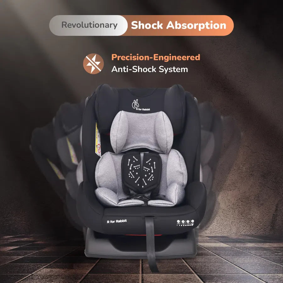 Jack N Jill NXG Baby Car Seat With Advanced Side Impact Protection, Age Group 0 To 12 Years - Black Grey