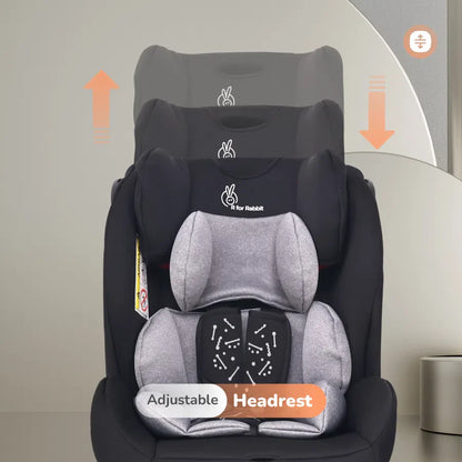 Jack N Jill NXG Baby Car Seat With Advanced Side Impact Protection, Age Group 0 To 12 Years - Black Grey