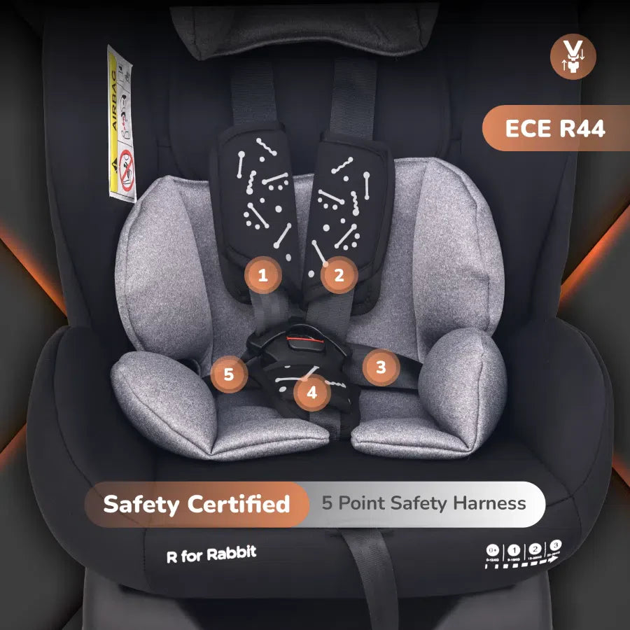 Jack N Jill NXG Baby Car Seat With Advanced Side Impact Protection, Age Group 0 To 12 Years - Black Grey
