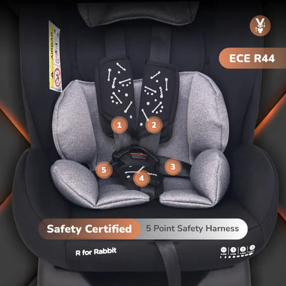 Jack N Jill NXG Baby Car Seat With Advanced Side Impact Protection, Age Group 0 To 12 Years - Black Grey