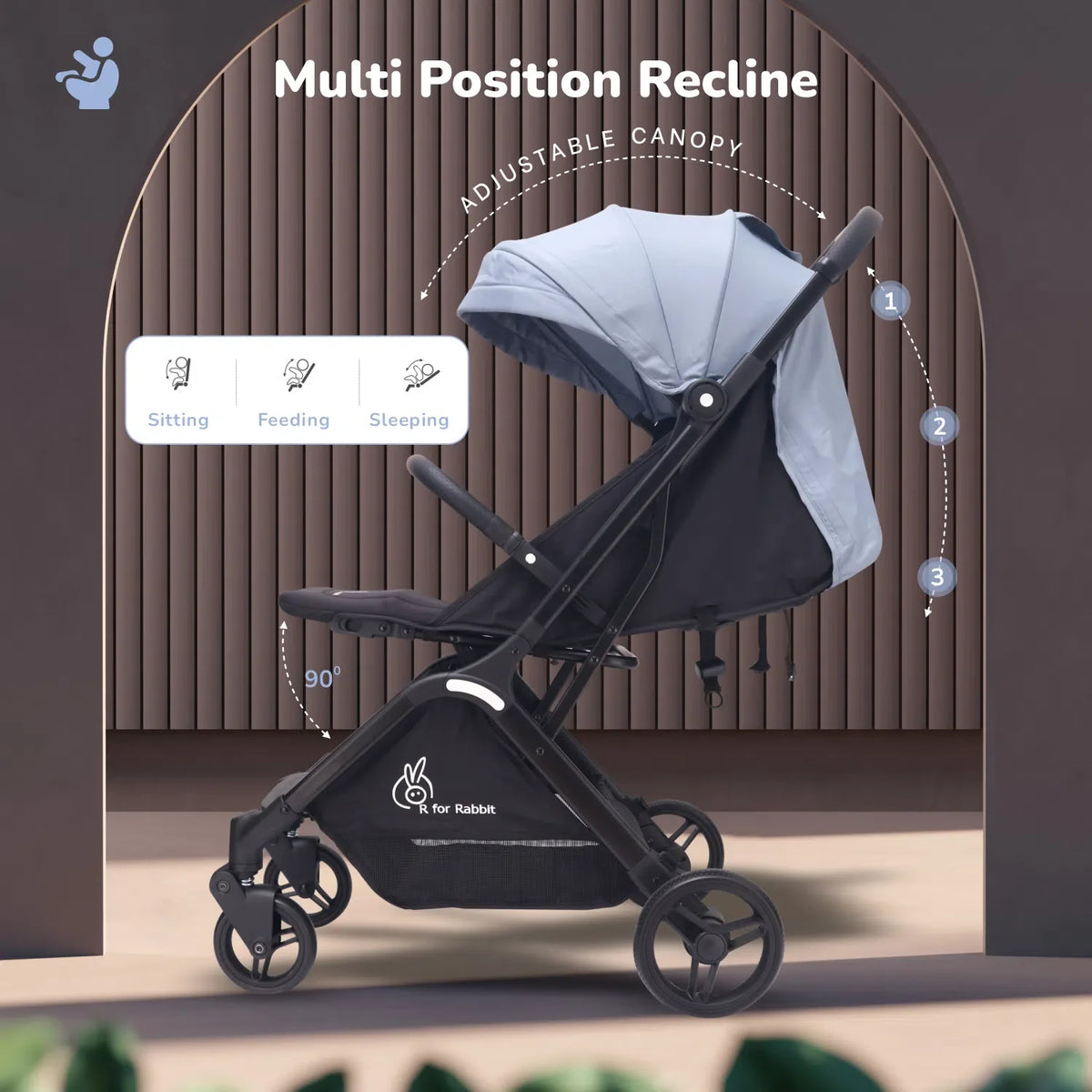 Street Smart Ace Auto Fold Kids Stroller - Blue Black