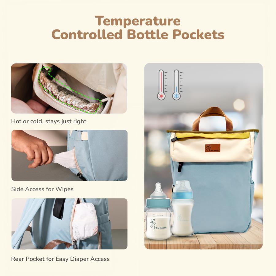 Caramello Daisy 2-in-1 Multipurpose Diaper Bag for Parents - Blue Cream