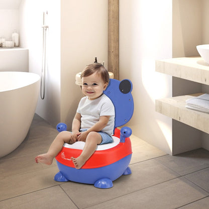 Tiny Tots Panda Potty Training Seat for Baby With Backrest And Grip Handles - Blue Red