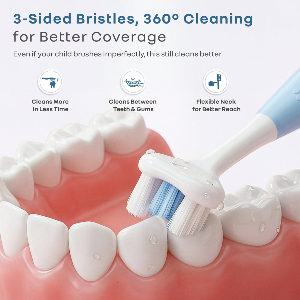 Tiny Smiles Poppins Kids Toothbrush, 3-Sided 360° Cleaning Brush, Ultra-Soft PBT Bristles - Blue