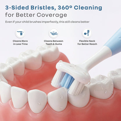 Tiny Smiles Poppins Kids Toothbrush, 3-Sided 360° Cleaning Brush, Ultra-Soft PBT Bristles - Blue