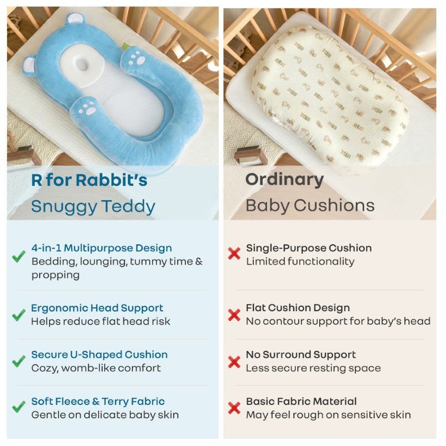 Snuggy Teddy Baby Lounger Nest - 4 in 1 Multipurpose Baby Bedding with Head Support Pillow, Plush Fabric, U-Shaped Cushion Design & Travel Friendly Baby Nest (0+ Months) - Blue