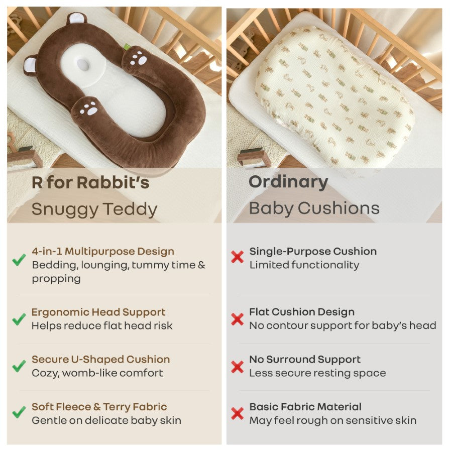 Snuggy Teddy Baby Nest Lounger - 4 in 1 Multipurpose Baby Bedding with Head Support Pillow, Plush Fabric, U-Shaped Cushion Design & Travel Friendly Baby Nest (0+ Months) - Brown