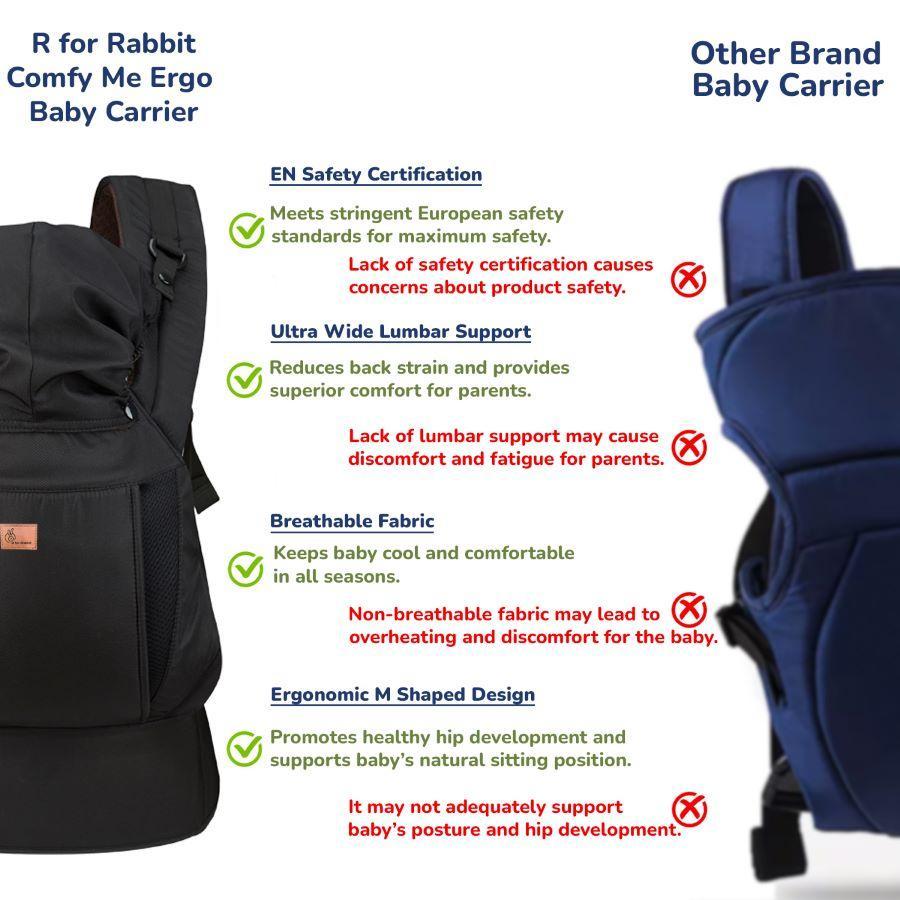 Comfy Hug Ergo 2-in-1 Baby Carrier - Blue