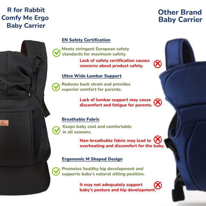 Comfy Hug Ergo 2-in-1 Baby Carrier - Blue
