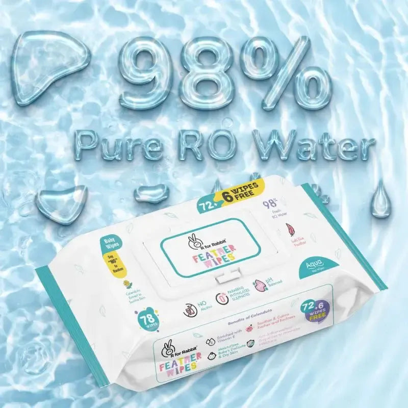 Feather Aqua Wipes - With Calendula Extract