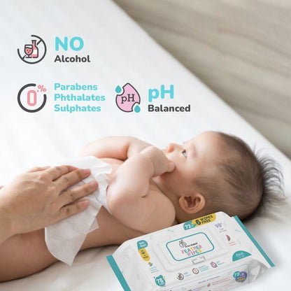 Feather Aqua Wipes - With Calendula Extract