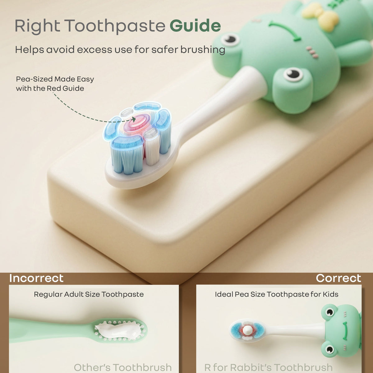 Tiny Smiles Zoobie Kids Toothbrush for 2+ Years, Ultra-Soft PBT Bristles, Self-Standing Animal Design Brush - Green Froggy