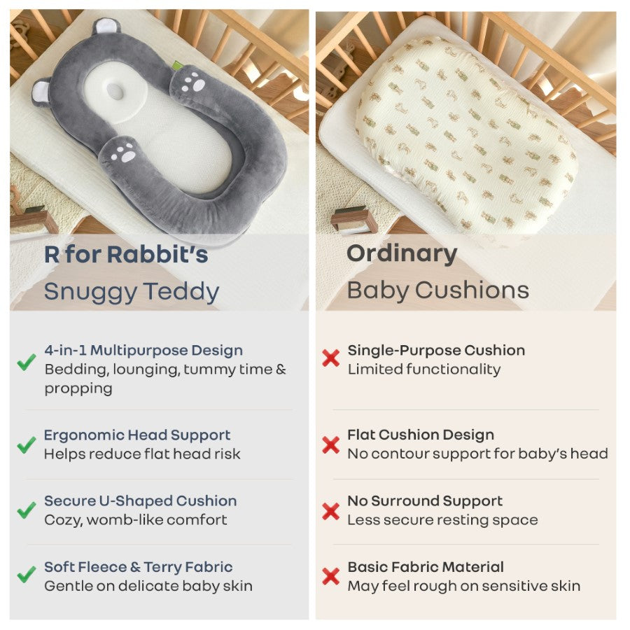 Snuggy Teddy Baby Lounger Nest - 4 in 1 Multipurpose Baby Bedding with Head Support Pillow, Plush Fabric, U-Shaped Cushion Design & Travel Friendly Baby Nest (0+ Months) - Grey