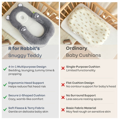 Snuggy Teddy Baby Lounger Nest - 4 in 1 Multipurpose Baby Bedding with Head Support Pillow, Plush Fabric, U-Shaped Cushion Design & Travel Friendly Baby Nest (0+ Months) - Grey