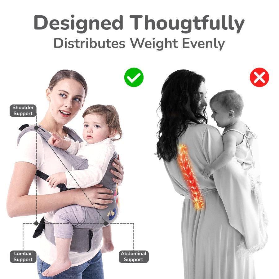 Hug Me Elite Baby Carrier Front & Back Carrier Position, Soft Linen Fabric, Wide Strap With Cap & Mobile Pocket - Grey