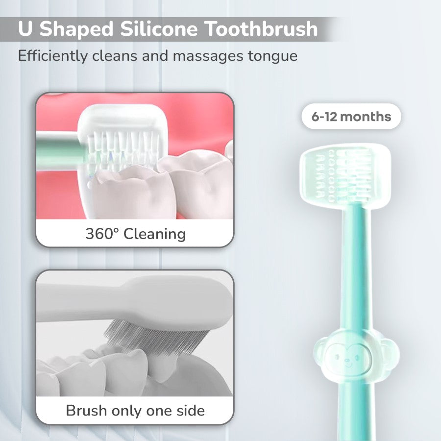Tiny Smiles Pixie 3-in-1 Baby Toothbrush Set, BPA-Free Silicone, Gum Massager, U-Shaped & Toddler Brush - Lake Blue