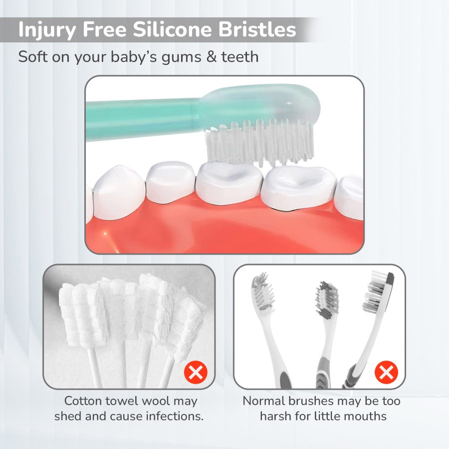 Tiny Smiles Pixie 3-in-1 Baby Toothbrush Set, BPA-Free Silicone, Gum Massager, U-Shaped & Toddler Brush - Lake Blue