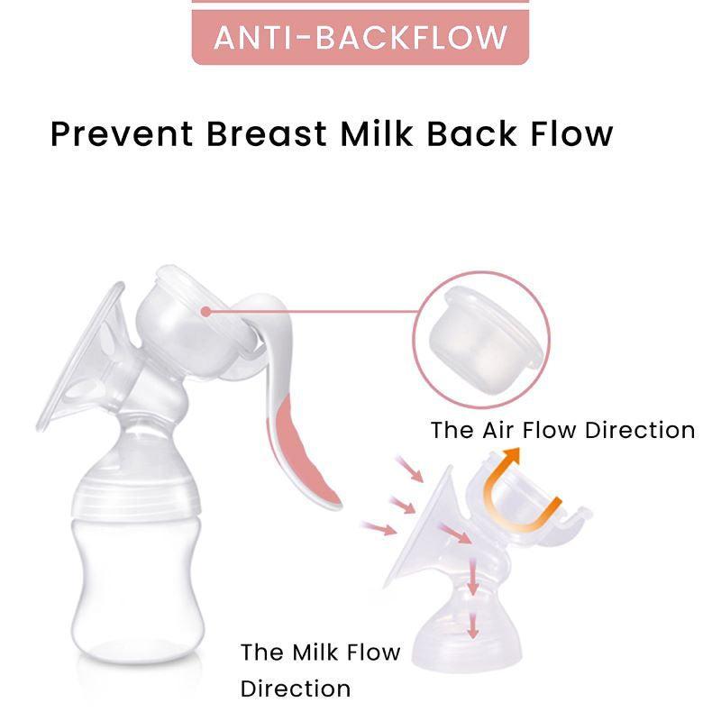 Manual Feeding Breast Pump - Pink