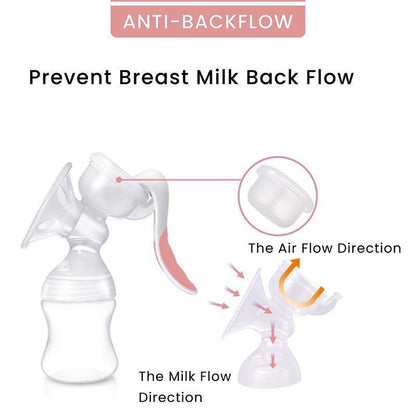 Manual Feeding Breast Pump - Pink
