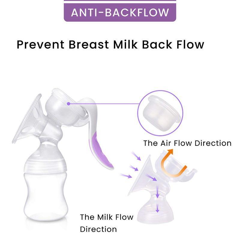 Manual Feeding Breast Pump - Purple