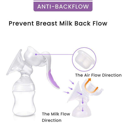 Manual Feeding Breast Pump - Purple