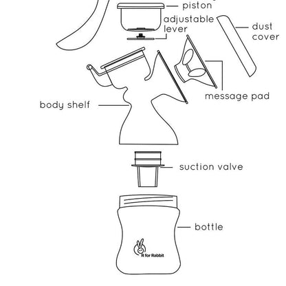 Manual Feeding Breast Pump - Purple