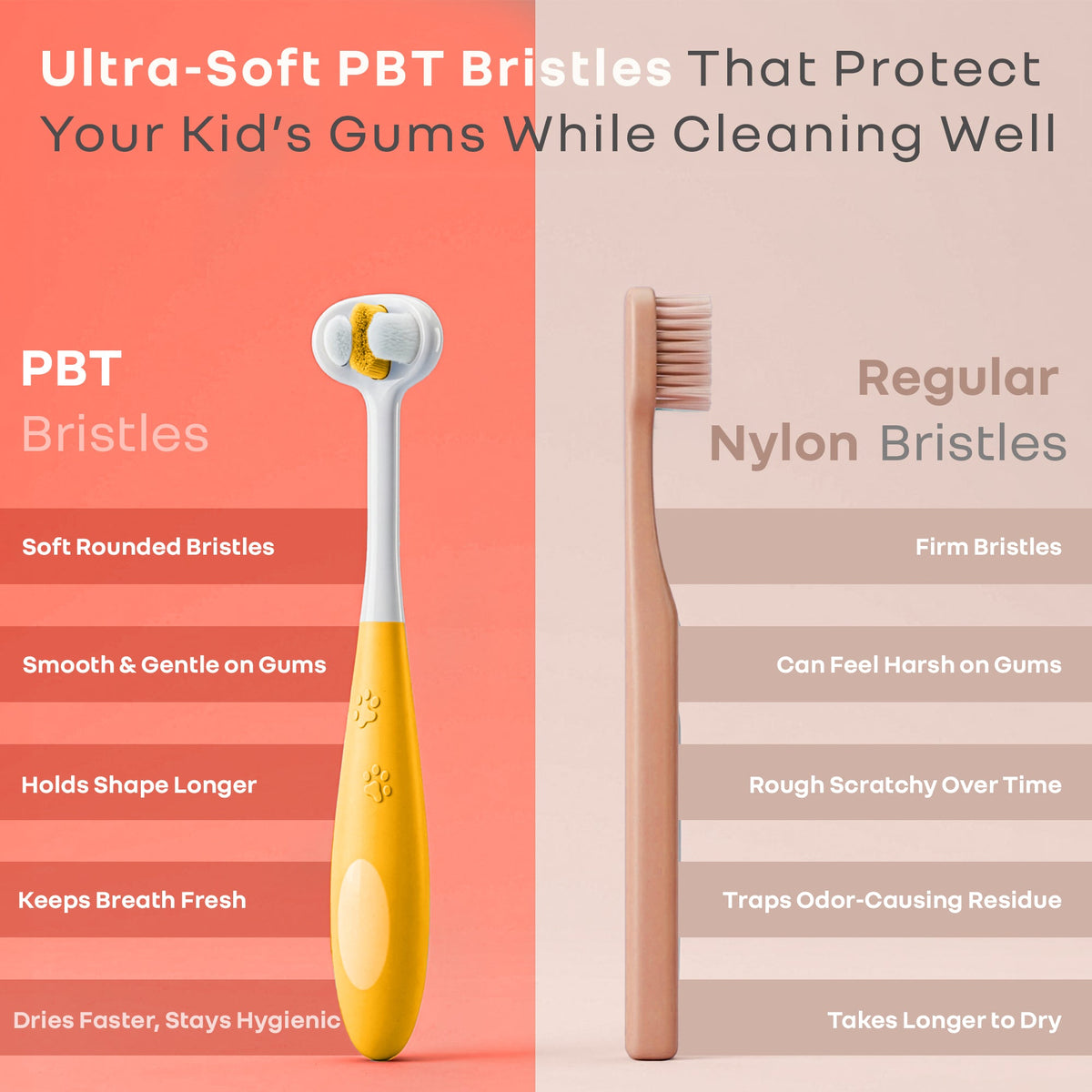 Tiny Smiles Poppins Kids Toothbrush, 3-Sided 360° Cleaning Brush, Ultra-Soft PBT Bristles - Orange