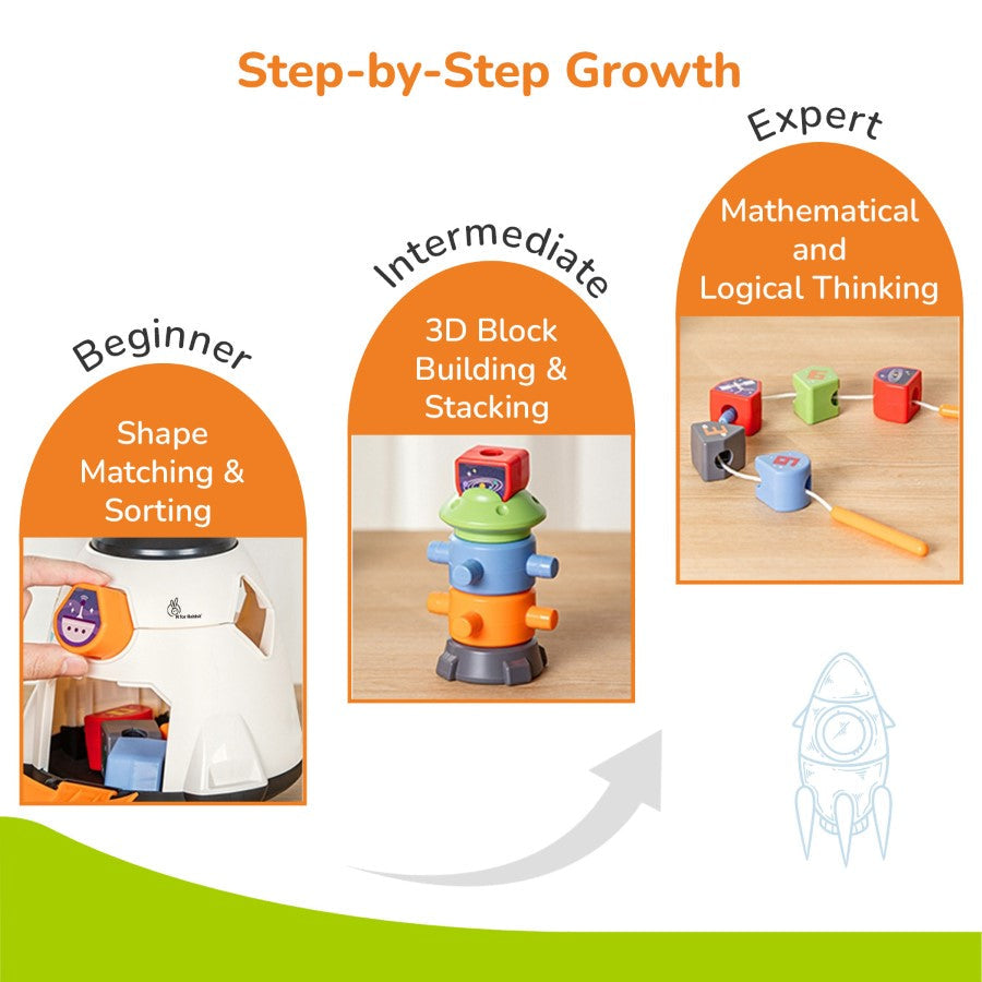 Orapple Astro Multi-Functional Shape Sorter Toy for Kids - White Multi