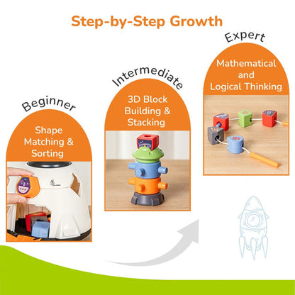 Orapple Astro Multi-Functional Shape Sorter Toy for Kids - White Multi